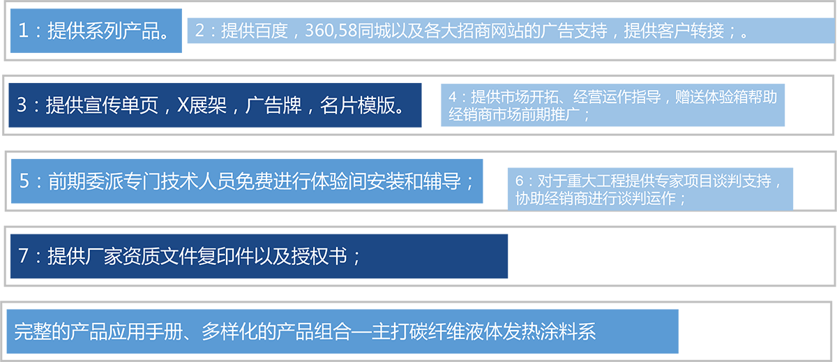 5f8e390c03d54.png 未標(biāo)題-1.png
